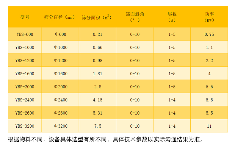 詳情004技術(shù)參數(shù)表.jpg