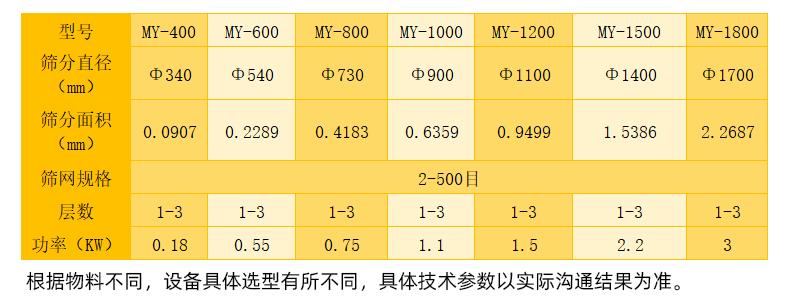 詳情004技術(shù)參數(shù)表.jpg